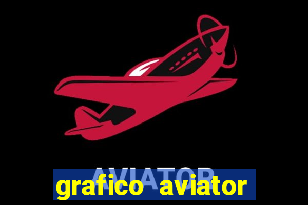 grafico aviator aposta ganha